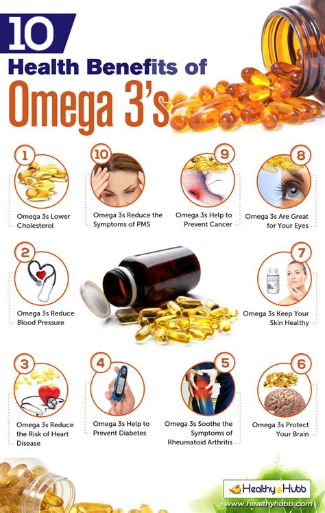 salmon oil omega 3 benefits